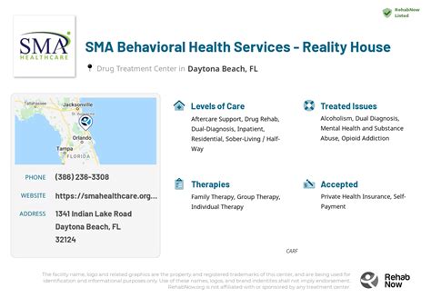 SMA Behavioral Health Services Inc, 1220 Willis Ave, Daytona .